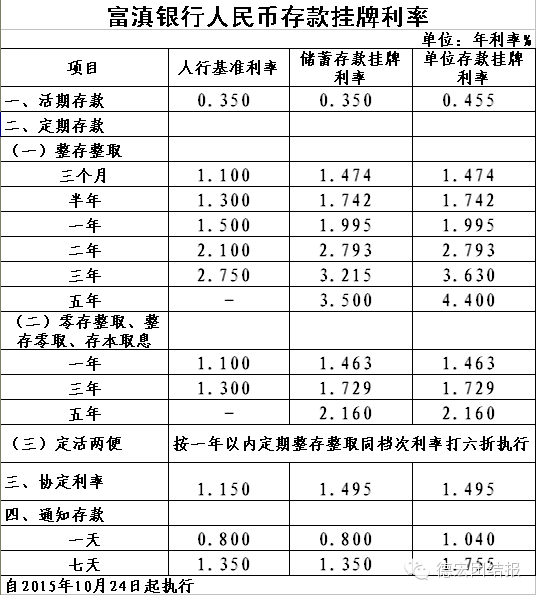 第2109页