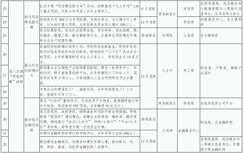 专题榜单 第38页