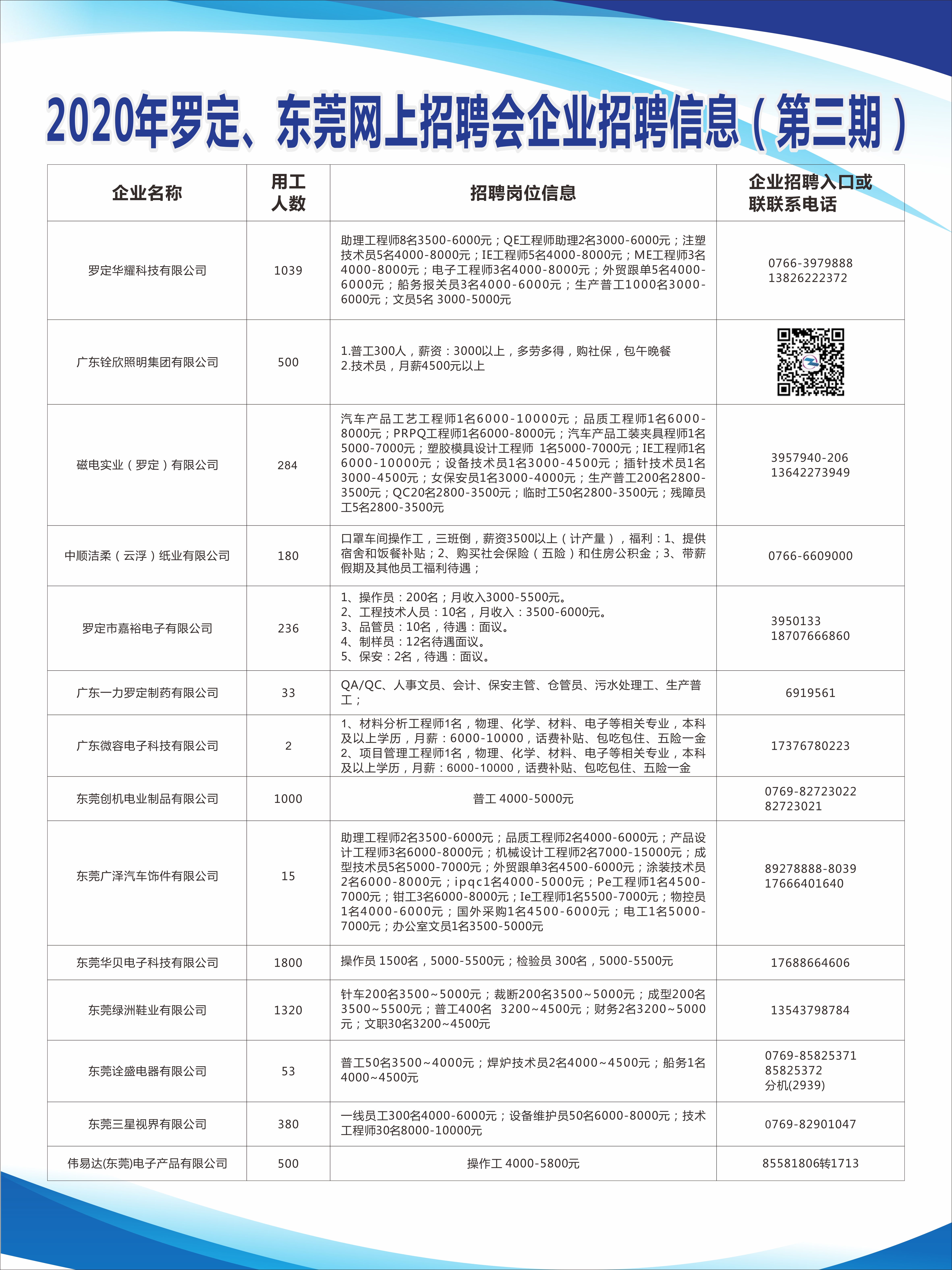 APP地图下载 第34页