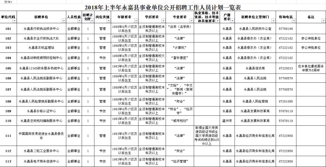 飘逸的云