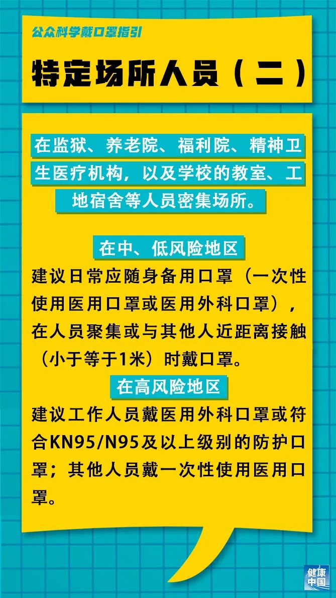 热门推荐 第21页