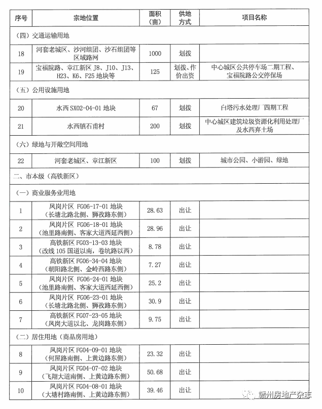 惊°世妖娆 第4页