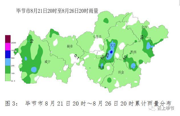 高二乡最新天气预报解读与影响分析