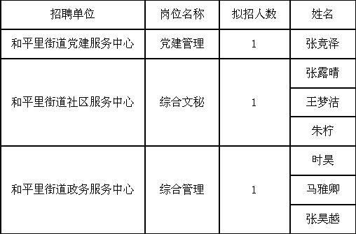 APP地图下载 第289页