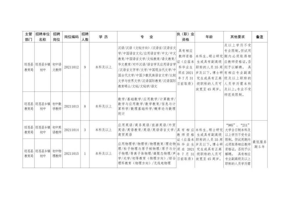 娱乐休闲 第294页