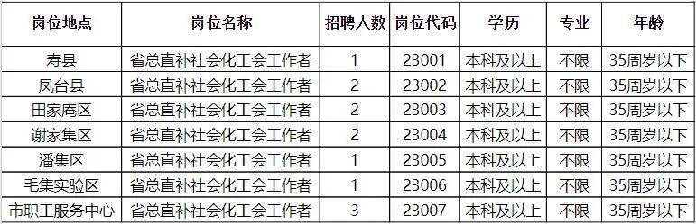 2025年1月25日 第6页