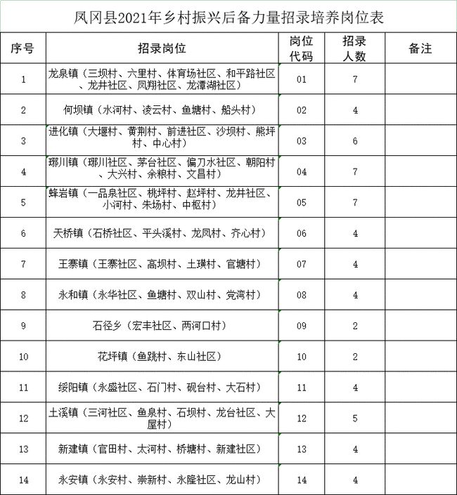 APP地图下载 第278页