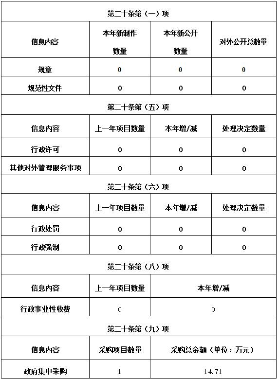 娱乐休闲 第291页