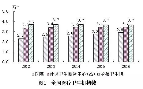 娱乐休闲 第291页