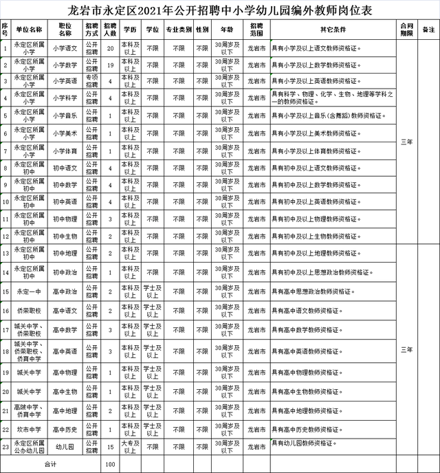 APP地图下载 第278页