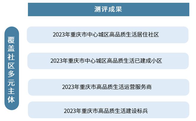 锡山区级公路维护监理事业单位最新项目全面启动