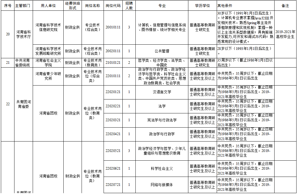 盐都区特殊教育事业单位最新招聘信息揭秘