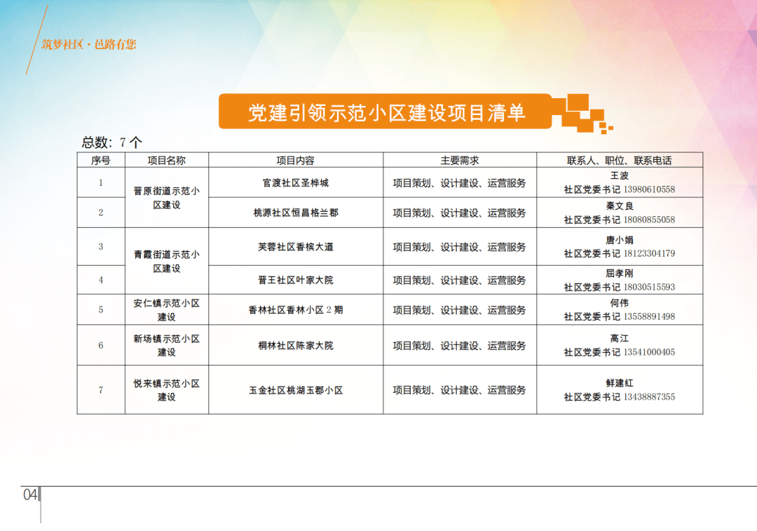 公园路社区最新招聘信息——就业新机遇，共筑美好未来