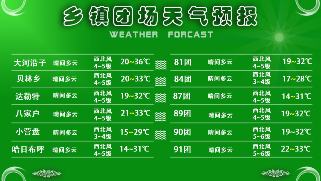 娱乐休闲 第269页