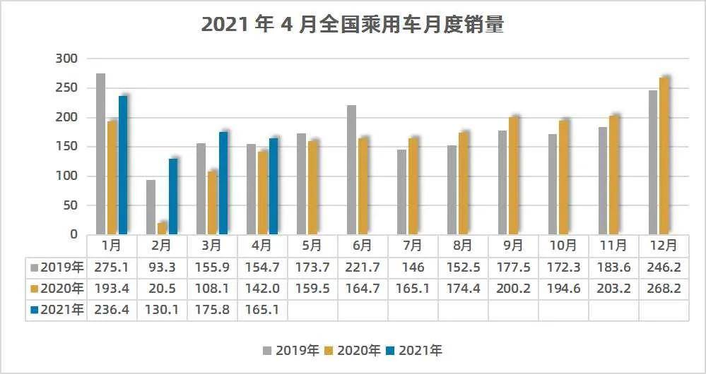 办公效率 第271页