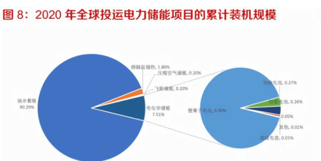 瞬杀 第3页