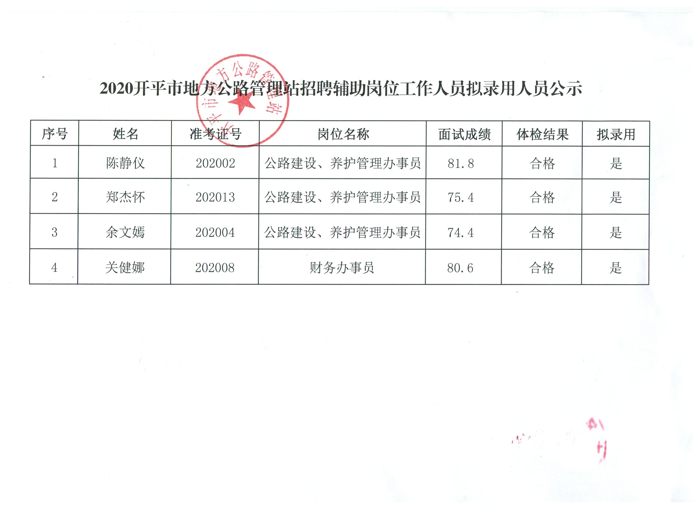 同心县应急管理局最新人事任命公告