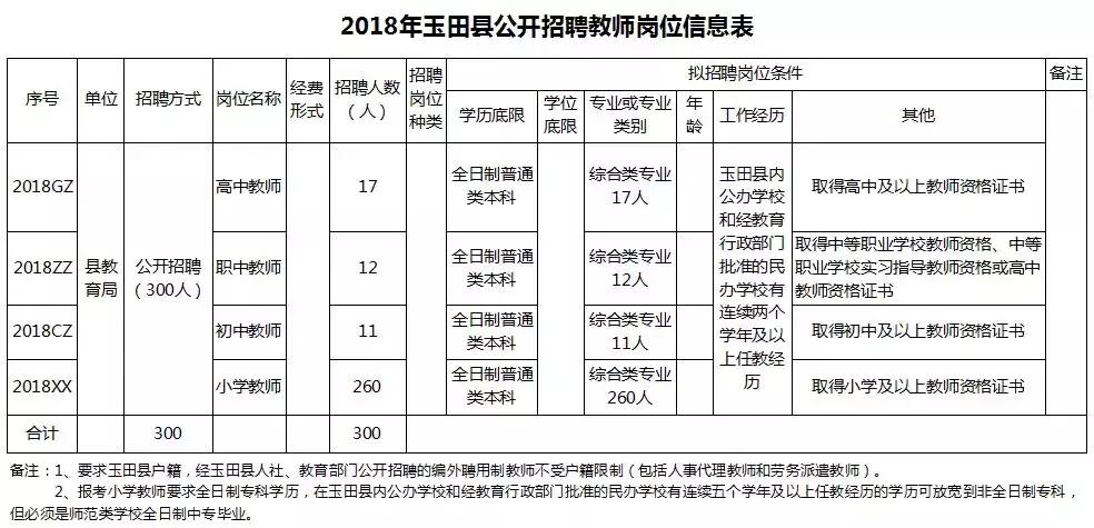 暗夜的守护者  _2