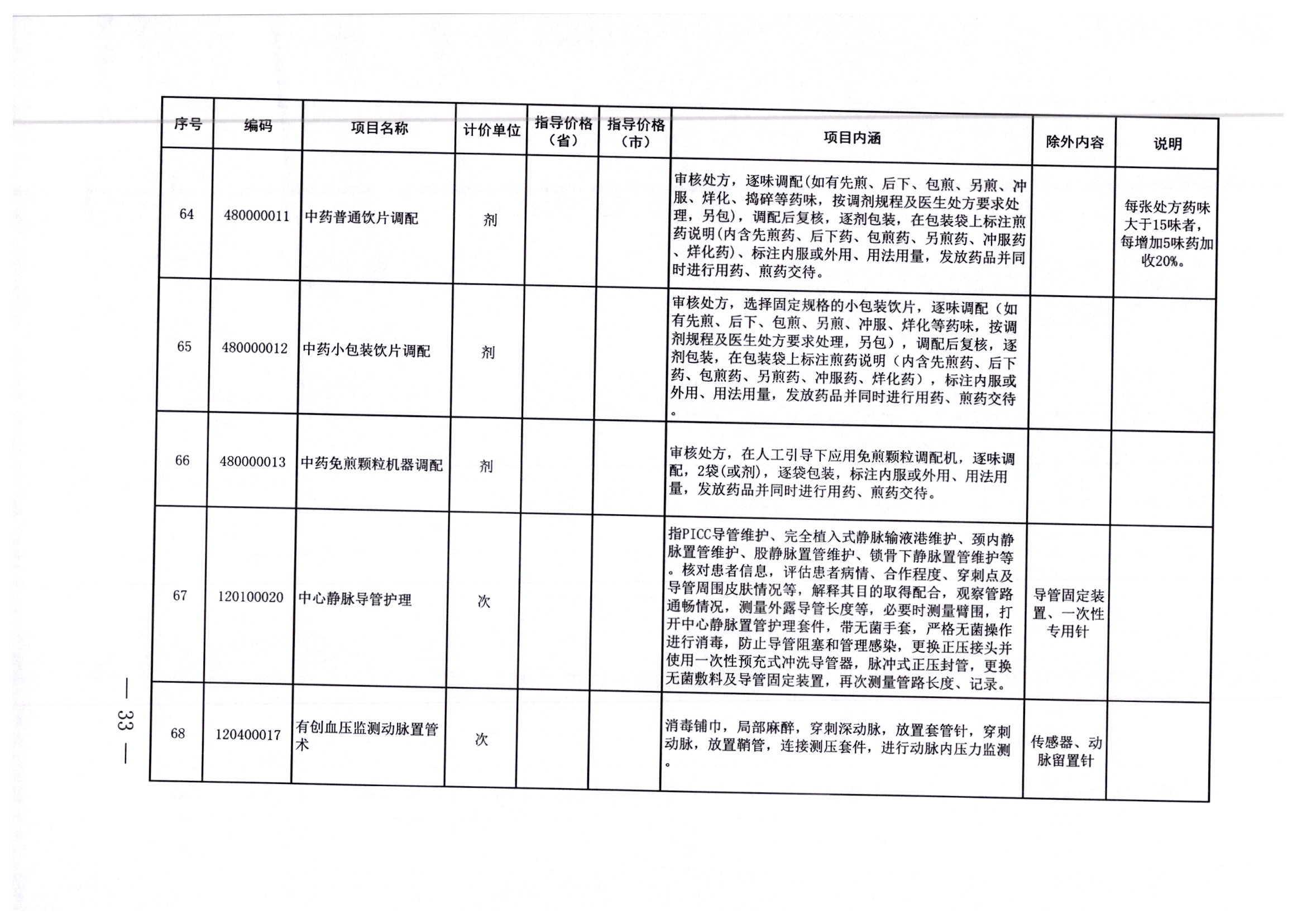 办公效率 第260页