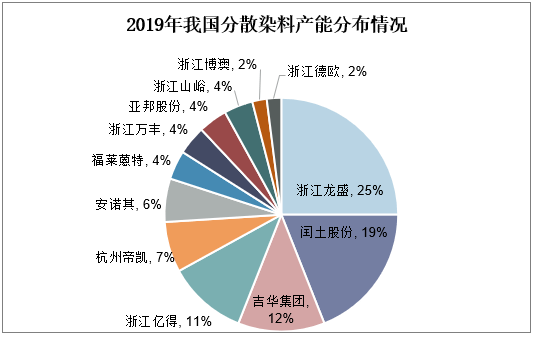 霍林郭勒市统计局最新项目，推动城市发展，精准统计助力