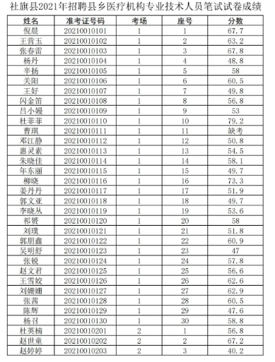 APP地图下载 第238页