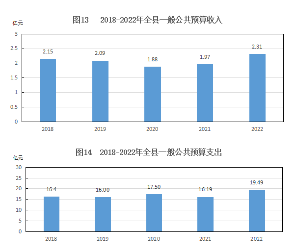 你咬我呀！ 第3页