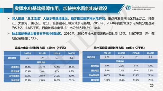 娱乐休闲 第240页