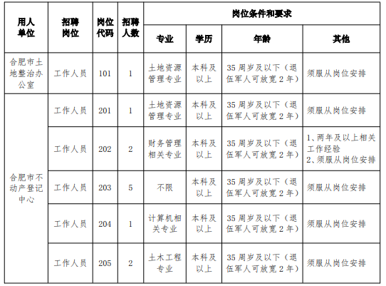 娱乐休闲 第240页