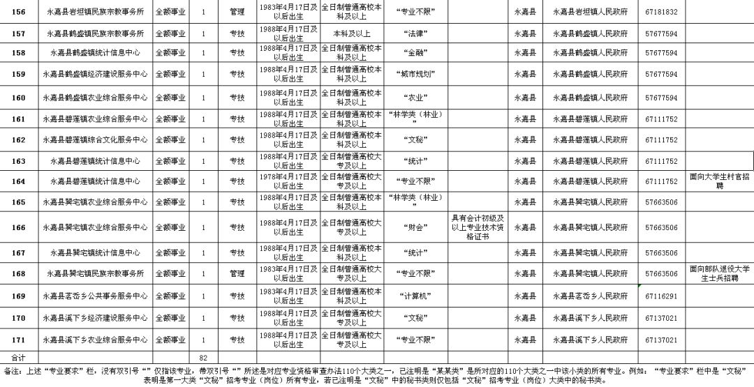 APP地图下载 第233页