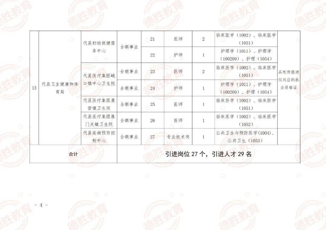 娱乐休闲 第236页