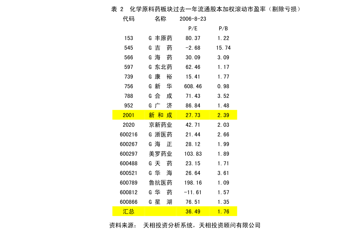 马鞍山市市社会科学院最新发展规划