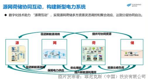 汇川区科学技术和工业信息化局最新发展规划