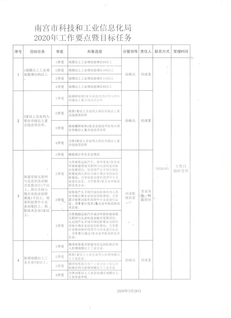 办公效率 第216页