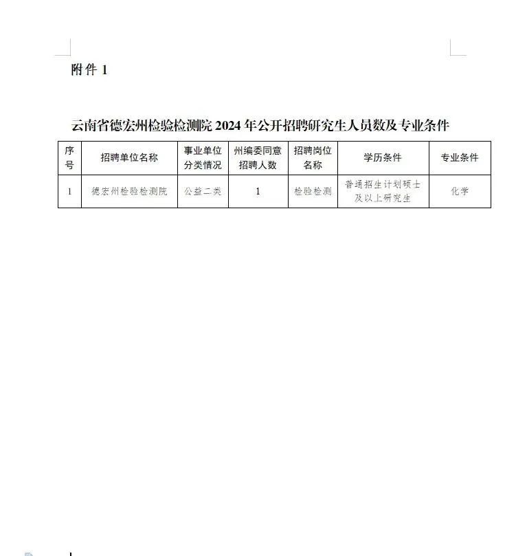 娱乐休闲 第210页