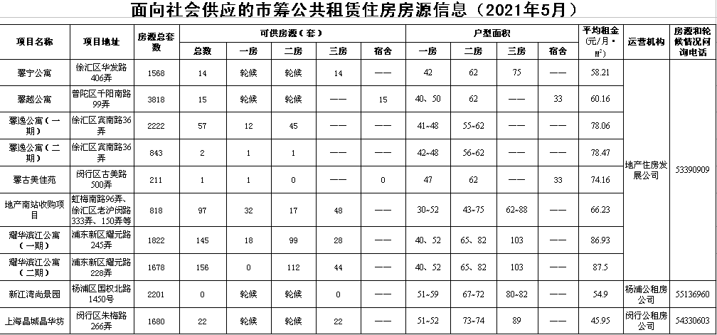 吴江市体育馆最新人事任命公告