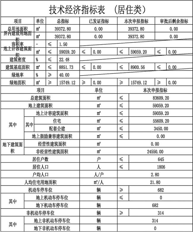 庆元镇最新项目，引领未来，共筑辉煌