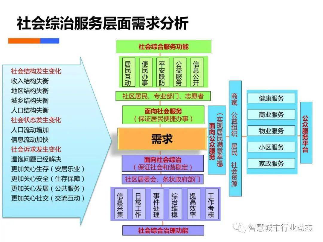 新澳门最精准正最精准_时间管理解答落实_应用制26.635