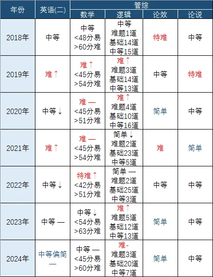 2024-2025香港历史开奖记录_强劲解释解答实施_速配制62.15