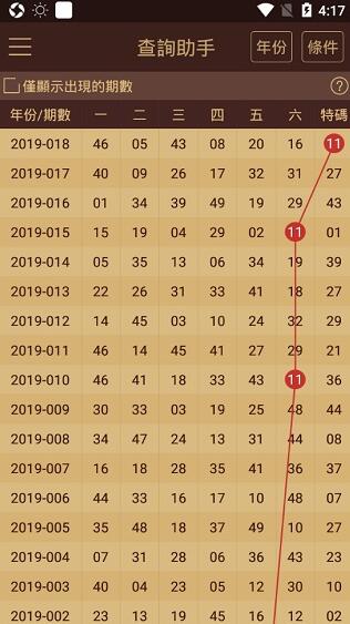 2024-2025年新澳门天天开好彩大全_效益评估解答落实_开发集479.526