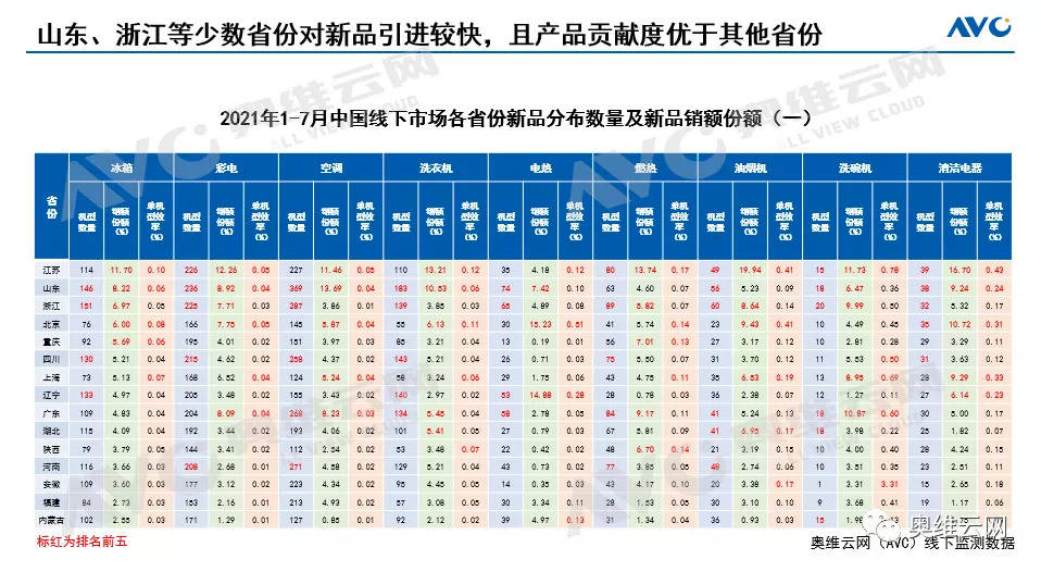 迷失的灵魂  _1 第2页