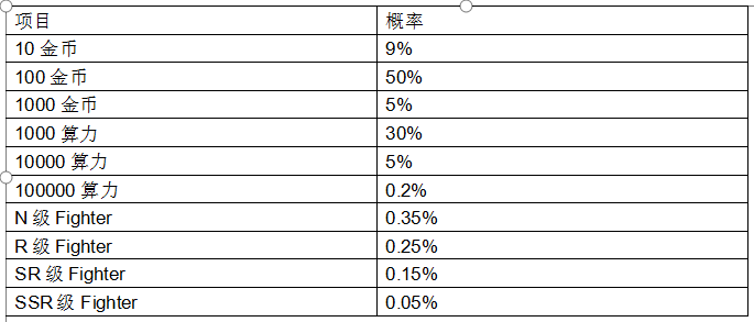 澳门六开奖结果2024-2025开奖记录查询表_链合全面释义落实_备用款955.291