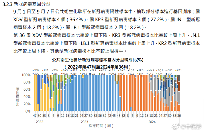 澳门彩运通网185期22-1-45-13-42-43T：42