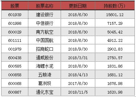 澳门三码三码精准100%_接连释义解释落实_活动版604.819