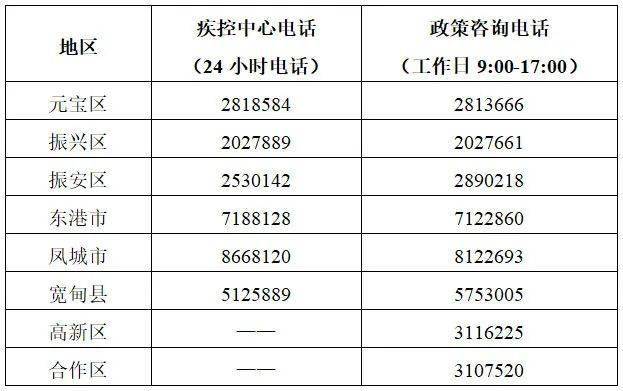 新澳门六开奖号码记录_权威执行解答效果_明星型213.993