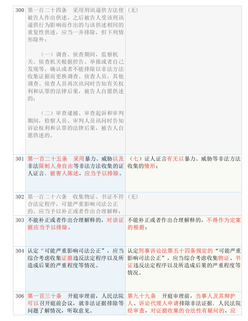 新澳门今晚必开一肖一特_过人释义解释落实_运动版105.198