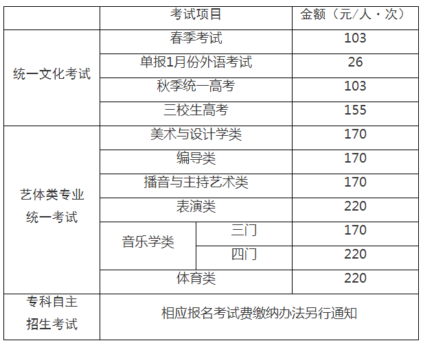 新澳门一码一码100准确_蚂蟥全面释义落实_付费版246.716