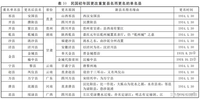 2025年2月20日 第26页