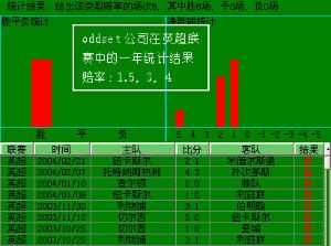 新澳门一码一码100准确_客观评估解答解释路径_广告集623.03