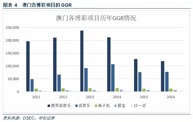 新澳门最精准正最精准_深入研究解释定义_注释品667.973