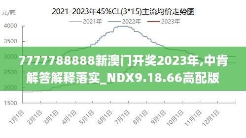 2024澳门精准正版免费_精密分析路径解析解答_XT款772.33